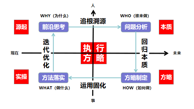 香港六宝合典资料大全