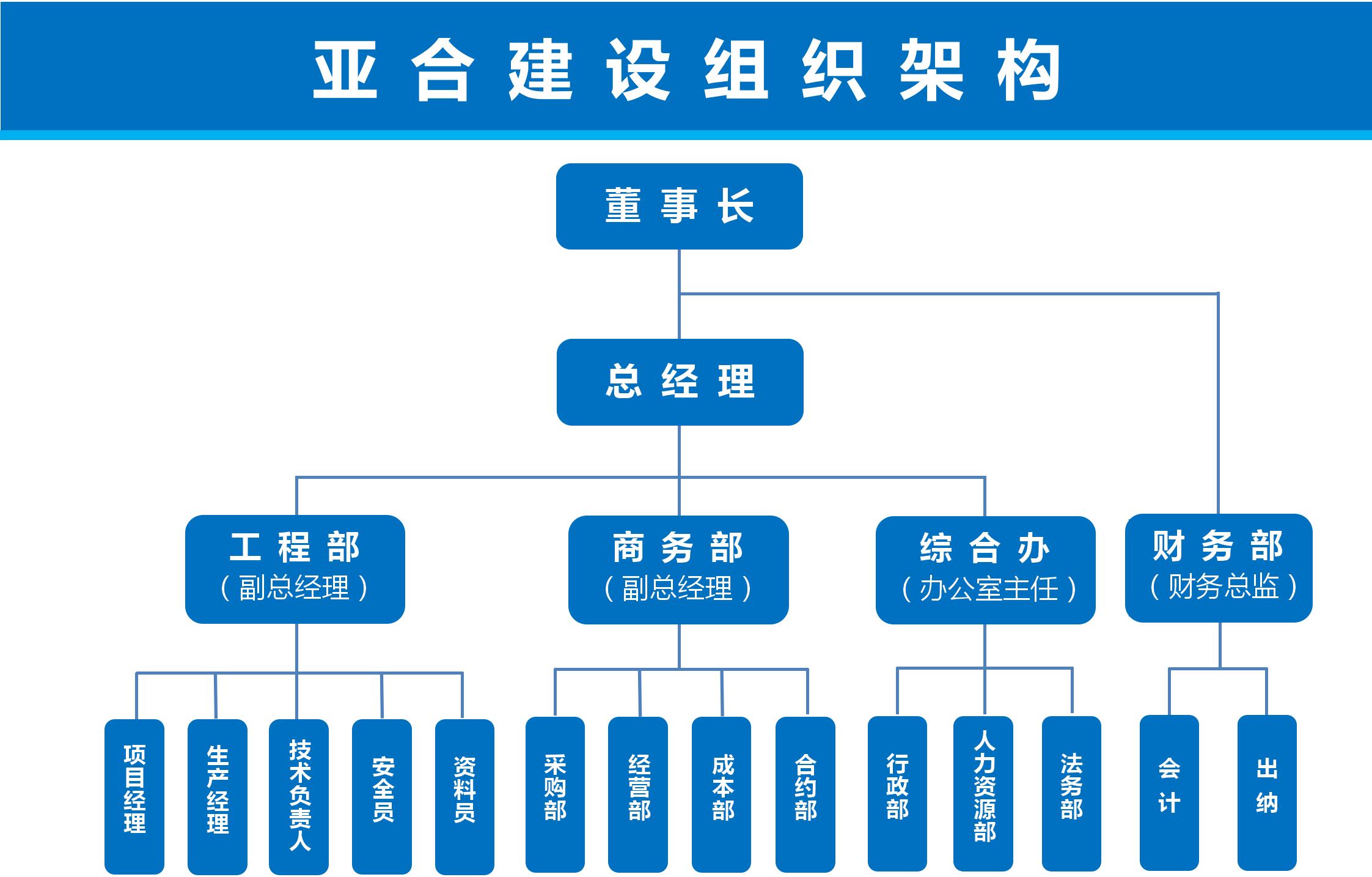 香港六宝合典资料大全